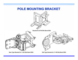 POLE MOUNTING BRACKET




                                     Bracket for 6/7/8 GHz Band ODU




New Type Bracket for 11-38 GHz Band ODU             Old Type Bracket for 11-38 GHz Band ODU
 