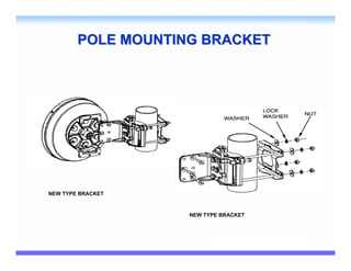 POLE MOUNTING BRACKET




NEW TYPE BRACKET



                    NEW TYPE BRACKET
 