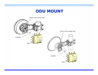 ODU MOUNT
 