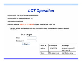 LCT Operation
Connect to the USB port of IDU using the USB cable

Connect using the dial up connection “LCT”.

Open the Internet Explorer

Enter URL Address: http://172.17.254.253 of the IE and press the “Enter” key.


   The login window will then enter your login information User ID and password in the entry field then
   press login




                                                      User ID        Password             Privilege
                                                      Admin          12345678             Access to the LCT
                                                                                          and control
                                                      User           No password          Monitoring only
 