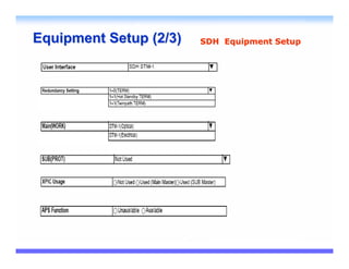 Equipment Setup (2/3)   SDH Equipment Setup
 