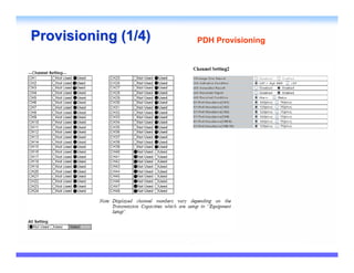 Provisioning (1/4)   PDH Provisioning
 