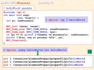 proPar MPI (Procesos) pasoMsj-29
• helloWorld paralelo
#include “mpi.h”
int main (int argc,
char *argv[]) {
int yo, numPro...