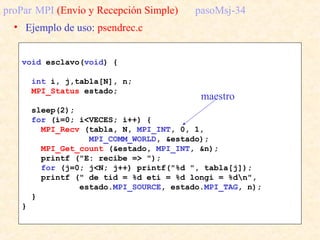 proPar MPI (Envío y Recepción Simple) pasoMsj-34
• Ejemplo de uso: psendrec.c
void esclavo(void) {
int i, j,tabla[N], n;
M...