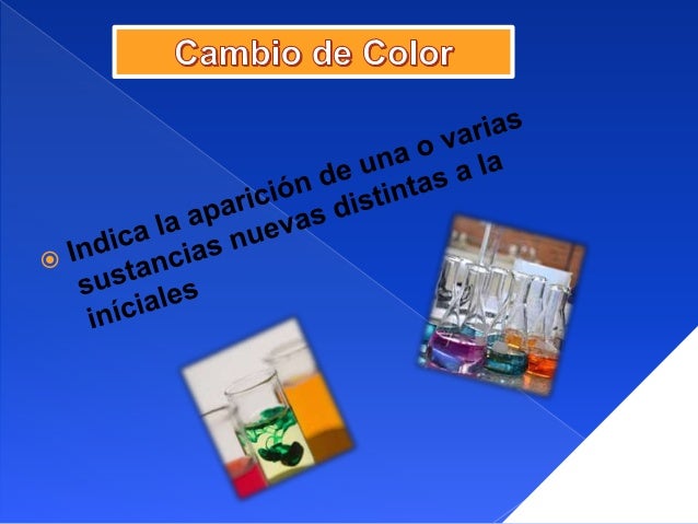 Manifestacion de una Reaccion Quimica