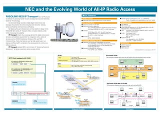Design concept
■ Optimized point-to-point radio link for full IP network
Key specifications
■ Frequency bands: 6 to 52 GHz
■ Radio transmission capacities:
10 to 100 Mbps/QPSK to 32QAM (for 4xFE Interface)
150 Mbps/128QAM (for 3xFE + 1xGbE Interface)
■ Interface:
10/100 Base-T(X) + 8E1 (for 4xFE Interface )
10/100/1000 Base-T or 1000 Base-SX/LX + E1(WS)
(for 3xFE + 1xGbE Interface)
■ Modulation:
QPSK, 16/32/128QAM
Scalability meeting your needs
■ Capacities and bandwidth upgradeable by software
10 to 100 Mbps or 150 Mbps (interface card swap),
2x150 Mbps/28 MHz or 4x150 Mbps/56 MHz,
2x300 Mbps/56 MHz*
■ Modulation selectable by software
From QPSK up to 128QAM
■ Flexible system configuration (1+0, 1+1, HS/SD/FD)
Easily changeable and upgradeable as per your needs
Technical merits
■ Low latency
■ High system gain
■ Cross polarized operation for 2x150 Mbps/28 MHz or 4x150
Mbps/56 MHz, 2x300 Mbps/56 MHz*
■ LAN Multi-port LAN interface supports layer 2 switch for
efficient transmission
■ VLAN Port-based VLAN
802.1Q tag-based VLAN
802.1p CoS
■ Gigabit Ethernet
Link aggregation up to 300 Mbps
(for 3xFE + 1xGbE Interface)
Applications
■ WiMAX backbone
■ Wireless xDSL
■ NGN network
*: 2x300 Mbps/56 MHz will be released in NEO HP.
INTFC Card (equipped with VLAN)
4x FE Interface (for QPSK-32QAM/10-100 Mbps system)
4 port 10/100 Base-T(X) + 4E1
3x FE + 1x GbE Interface (for 128QAM/150 Mbps system)
3 port 10/100 Base-T(X) + 1 port 10/100/1000 Base-T
or 1000 Base-SX/LX + E1 (WS)
MODEM
Same as PASOLINK NEO
CTRL
Same as PASOLINK NEO
Chassis
Same as PASOLINK NEO
Common Platform Concept Configuration Scalability VLAN Support
VLAN/QoS Function
Port-based VLAN
The connection between each client can be flexibly set up by selecting the port number.
Tag-based VLAN (802.1Q VLAN)
The connection between each client can be set up by using VLAN ID.
Port 1 Port 1
Port 2 Port 2
Port 3
Port 4 Port 4 Port 3
SW SW
VLAN30
VLAN10
VLAN20
Tagged Frame
SW SW
2x150 Mbps/28 MHz (XPIC)
10 Mbps/3.5 MHz
up to 100 Mbps/28 MHz
New Interface
New MODEM
+ New ODU
1+0
300 Mbps
Increment System
1+1
150 Mbps/28 MHz
Replace IDUs
(NEO HP)
Port-based VLAN
802.1Q VLAN (Tag-based VLAN)
Tag Insert / Remove
Link Aggregation (for GbE Interface 150M+150M mode only)
Mode
Additional functions
VLAN
802.1p CoS (Class of Service: Priority queuing)
ToS or Diffserv Base QoS
Mode
QoS
600 Mbps
2x300 Mbps/56 MHz (XPIC)
Main Features
NEC and the Evolving World of All-IP Radio Access
PASOLINK NEO IP Transport is an all-IP solution
to address the evolving market toward converged services and networks,
based on IP technology.
  Its advanced design provides reliable digital transmission and
leverages the potential of end-to-end advanced networks, realizing
enhanced flexibility and transmission efficiency.
  By adopting the same field-proven common-platform design of the
PASOLINK NEO series, IP Transport offers unrivaled reliability, while
further improving its scalability.
  IP Transport meets the increasing demand for digital transmission
services, and satisfies requirements for integration with a variety of
services such as WiMAX backbone, Wireless xDSL and NGN
Intranetworking. It also has features such as high system gain, low
latency and Ethernet/E1 combination that are essential to construct an
efficient network.
  IP Transport realizes NEC’s commitment of “Achieving Customer
Satisfaction” by taking investment value one step further.
 