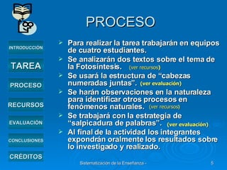 PROCESO Para realizar la tarea trabajarán en equipos de cuatro estudiantes. Se analizarán dos textos sobre el tema de la Fotosíntesis. Se usará la estructura de “cabezas numeradas juntas”. Se harán observaciones en la naturaleza para identificar otros procesos en fenómenos naturales. Se trabajará con la estrategia de “salpicadura de palabras”. Al final de la actividad los integrantes expondrán oralmente los resultados sobre lo investigado y realizado. (ver recursos ) INTRODUCCIÓN TAREA PROCESO RECURSOS EVALUACIÓN CRÉDITOS CONCLUSIONES (ver evaluación) (ver evaluación) (ver recursos ) 