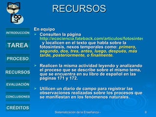 RECURSOS En equipo  Consulten la página  http://ecociencia.fateback.com/articulos/fotosintesis.htm   y localicen en el texto que habla sobre la fotosíntesis, nexos temporales como:  primero, segundo, dos, tres, antes, luego, después, más tarde, posteriormente, o finalmente. Realicen la misma actividad leyendo y analizando el proceso que se describe sobre el mismo tema, que se encuentra en su libro de español en las páginas 171 y 172. Utilicen un diario de campo para registrar las observaciones realizadas sobre los procesos que se manifiestan en los fenómenos naturales.   INTRODUCCIÓN TAREA PROCESO RECURSOS EVALUACIÓN CRÉDITOS CONCLUSIONES 