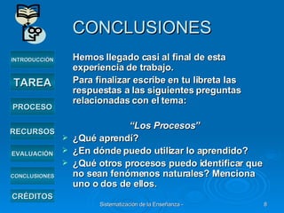 CONCLUSIONES Hemos llegado casi al final de esta experiencia de trabajo. Para finalizar escribe en tu libreta las respuestas a las siguientes preguntas relacionadas con el tema: “ Los Procesos” ¿Qué aprendí? ¿En dónde puedo utilizar lo aprendido? ¿Qué otros procesos puedo identificar que no sean fenómenos naturales? Menciona uno o dos de ellos. INTRODUCCIÓN TAREA PROCESO RECURSOS EVALUACIÓN CRÉDITOS CONCLUSIONES 