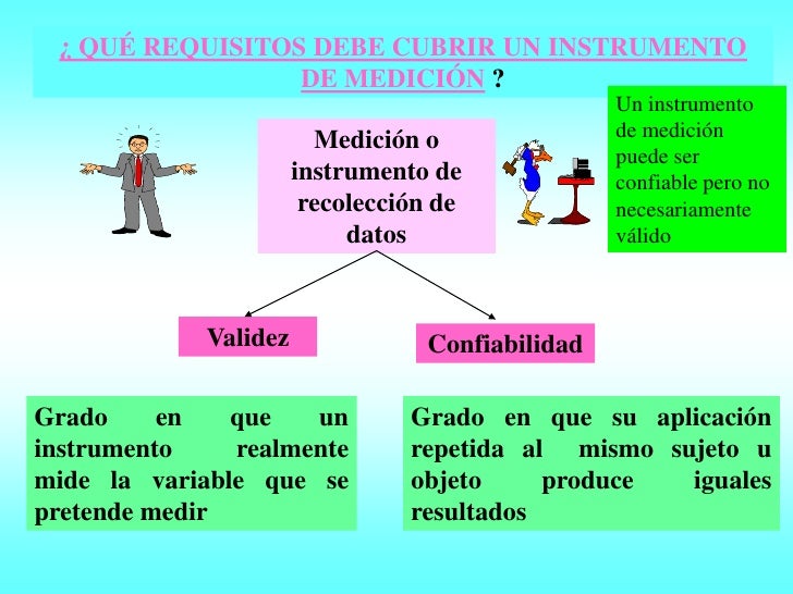 Pasos.inv.cientifica