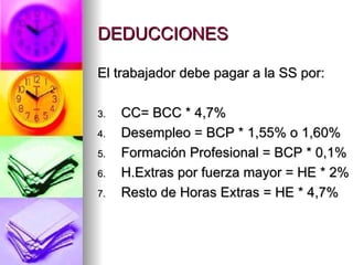 DEDUCCIONES El trabajador debe pagar a la SS por: CC= BCC * 4,7% Desempleo = BCP * 1,55% o 1,60% Formación Profesional = BCP * 0,1% H.Extras por fuerza mayor = HE * 2% Resto de Horas Extras = HE * 4,7% 