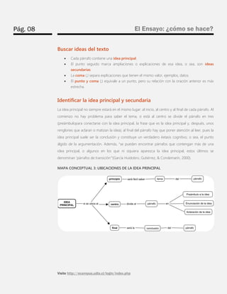 Pág. 08 
El Ensayo: ¿cómo se hace? 
Visite http://ecampus.udla.cl/login/index.php 
Buscar ideas del texto 
 Cada párrafo contiene una idea principal. 
 El punto seguido marca ampliaciones o explicaciones de esa idea, o sea, son ideas secundarias. 
 La coma (,) separa explicaciones que tienen el mismo valor, ejemplos, datos. 
 El punto y coma (;) equivale a un punto, pero su relación con la oración anterior es más estrecha. 
Identificar la idea principal y secundaria 
La idea principal no siempre estará en el mismo lugar: al inicio, al centro y al final de cada párrafo. Al comienzo no hay problema para saber el tema, si está al centro se divide el párrafo en tres (preámbulopara conectarse con la idea principal, la frase que es la idea principal y, después, unos renglones que aclaran o matizan la idea); al final del párrafo hay que poner atención al leer, pues la idea principal suele ser la conclusión y constituye un verdadero éxtasis cognitivo, o sea, el punto álgido de la argumentación. Además, “se pueden encontrar párrafos que contengan más de una idea principal, o algunos en los que ni siquiera aparezca la idea principal, estos últimos se denominan ‘párrafos de transición’”(García Huidobro, Gutiérrez, & Condemarín, 2000). 
MAPA CONCEPTUAL 3: UBICACIONES DE LA IDEA PRINCIPAL 
 