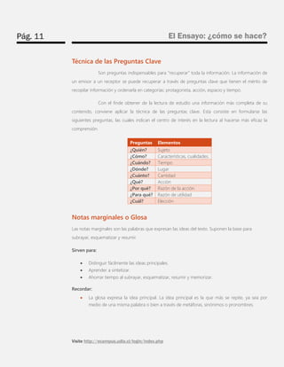 Pág. 11 
El Ensayo: ¿cómo se hace? 
Visite http://ecampus.udla.cl/login/index.php 
Técnica de las Preguntas Clave 
Son preguntas indispensables para “recuperar” toda la información. La información de un emisor a un receptor se puede recuperar a través de preguntas clave que tienen el mérito de recopilar información y ordenarla en categorías: protagonista, acción, espacio y tiempo. 
Con el finde obtener de la lectura de estudio una información más completa de su contenido, conviene aplicar la técnica de las preguntas clave. Esta consiste en formularse las siguientes preguntas, las cuales indican el centro de interés en la lectura al hacerse más eficaz la comprensión. Preguntas Elementos ¿Quién? Sujeto 
¿Cómo? 
Características, cualidades. ¿Cuándo? Tiempo 
¿Dónde? 
Lugar ¿Cuánto? Cantidad 
¿Qué? 
Acción ¿Por qué? Razón de la acción 
¿Para qué? 
Razón de utilidad ¿Cuál? Elección 
Notas marginales o Glosa 
Las notas marginales son las palabras que expresan las ideas del texto. Suponen la base para subrayar, esquematizar y resumir. 
Sirven para: 
 Distinguir fácilmente las ideas principales. 
 Aprender a sintetizar. 
 Ahorrar tiempo al subrayar, esquematizar, resumir y memorizar. 
Recordar: 
 La glosa expresa la idea principal. La idea principal es la que más se repite, ya sea por medio de una misma palabra o bien a través de metáforas, sinónimos o pronombres.  
