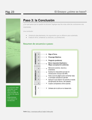 Pág. 23 
El Ensayo: ¿cómo se hace? 
Visite http://ecampus.udla.cl/login/index.php 
Paso 3: la Conclusión 
¿Con qué quiere que se queden los lectores? Agregue aquí las notas sobre las conclusiones más importantes. 
Una conclusión: 
 Sintetiza la idea planteada y los argumentos que se utilizaron para sustentarla. 
 Evalúa lo dicho, señalando sus alcances y sus limitaciones. 
Resumen de secuencia o pasos: 
La conclusión debe redondear lo que dijeron, o sea, cerrar sus ideas de manera más segura y no preguntándose como pasó en la introducción.  