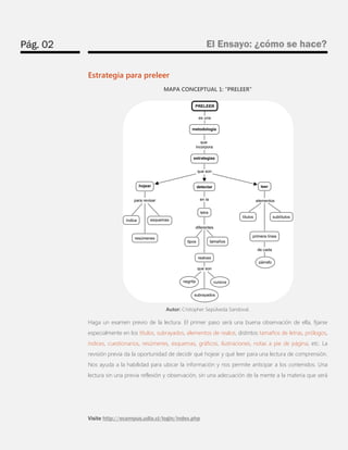 Pág. 02 
El Ensayo: ¿cómo se hace? 
Visite http://ecampus.udla.cl/login/index.php 
Estrategia para preleer 
MAPA CONCEPTUAL 1: “PRELEER” 
Autor: Cristopher Sepúlveda Sandoval. 
Haga un examen previo de la lectura. El primer paso será una buena observación de ella, fijarse especialmente en los títulos, subrayados, elementos de realce, distintos tamaños de letras, prólogos, índices, cuestionarios, resúmenes, esquemas, gráficos, ilustraciones, notas a pie de página, etc. La revisión previa da la oportunidad de decidir qué hojear y qué leer para una lectura de comprensión. Nos ayuda a la habilidad para ubicar la información y nos permite anticipar a los contenidos. Una lectura sin una previa reflexión y observación, sin una adecuación de la mente a la materia que será  
