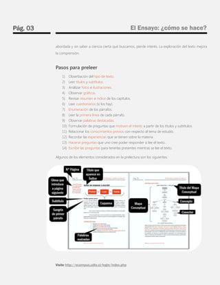 Pág. 03 
El Ensayo: ¿cómo se hace? 
Visite http://ecampus.udla.cl/login/index.php 
abordada y sin saber a ciencia cierta qué buscamos, pierde interés. La exploración del texto mejora la comprensión. 
Pasos para preleer 
1) Obserbación del tipo de texto. 
2) Leer títulos y subtítulos. 
3) Análizar fotos e ilustraciones. 
4) Observar gráficos. 
5) Revisar resumen e índice de los capítulos. 
6) Leer cuestionarios (si los hay). 
7) Enumeración de los párrafos. 
8) Leer la primera línea de cada párrafo. 
9) Observar palabras destacadas. 
10) Formulación de preguntas que motiven el interés a partir de los títulos y subtítulos. 
11) Relacionar los conocimientos previos con respecto al tema de estudio. 
12) Recordar las experiencias que se tienen sobre la materia. 
13) Hacerse preguntas que uno cree poder responder si lee el texto. 
14) Escribir las preguntas para tenerlas presentes mientras se lee el texto. 
Algunos de los elementos considerados en la prelectura son los siguientes:  