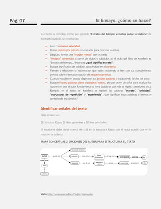 Pág. 07 
El Ensayo: ¿cómo se hace? 
Visite http://ecampus.udla.cl/login/index.php 
Si el texto es complejo (como por ejemplo “Estratos del tiempo: estudios sobre la historia” de Reinhart Koselleck), se recomienda: 
 Leer con menor velocidad. 
 Releer párrafo por párrafo enumerado, para procesar las ideas. 
 Después, formar una “imagen mental” con las ideas. 
 “Predecir” contenidos a partir de títulos y subtítulos (si el título del libro de Koselleck es “Estratos del tiempo…”entonces, ¿qué significa estrato?) 
 Busque significados de palabras apoyándose en el contexto. 
 Piensen y relacionen la información que están recibiendo al leer con sus conocimientos previos sobre el tema (activación de esquemas previos). 
 Cuando estudien en grupo, digan con sus propias palabras o traduciendo la idea del autor. 
 Busquen frases, palabras clave o palabras “nexos”, porque sirven de señal para localizar las razones en que el autor fundamenta su tema (palabras que más se repite, conexiones, etc.). Ejemplo: en el texto de Koselleck se repiten las palabras “estrato”, “unicidad”, “estructuras de repetición” y “experiencia” ¿qué significan estas palabras si leemos el contexto de los párrafos? 
Identificar señales del texto 
Estas señales son: 
1) Estructura lógica, 2) Ideas generales y 3) Ideas principales. 
El estudiante debe darse cuenta de cuál es la estructura lógica que el autor puede usar en la creación de su texto. 
MAPA CONCEPTUAL 2: OPCIONES DEL AUTOR PARA ESTRUCTURAR SU TEXTO  