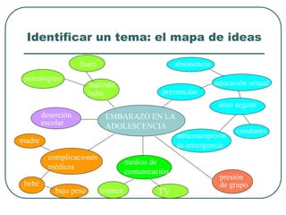 Pasos Para Una Buena MonografíA