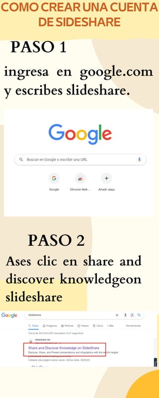COMO CREAR UNA CUENTA
DE SIDESHARE
PASO 1
ingresa en google.com
y escribes slideshare.
Ases clic en share and
discover knowledgeon
slideshare
PASO 2
 
