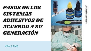 Pasos de la 4ta a 7ma generación de adhesivos dentales | PDF