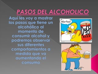 PASOS DEL ALCOHOLICO Aquí les voy a mostrar los pasos que tiene un alcohólico al momento de consumir alcohol y podremos observar sus diferentes comportamientos a medida que va aumentando el consumo 