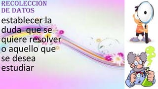 RECOLECCIÓN
DE DATOS
establecer la
duda que se
quiere resolver
o aquello que
se desea
estudiar
 