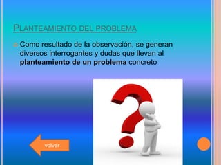 PLANTEAMIENTO DEL PROBLEMA
 Como resultado de la observación, se generan
diversos interrogantes y dudas que llevan al
planteamiento de un problema concreto
volver
 