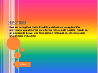 HIPÓTESIS
Una vez recogidos todos los datos elaboras una explicación
provisional que describa de la forma más simple posible. Puede ser
un enunciado breve, una formulación matemática, etc. Esta sería
una primera inducción.
volver
 