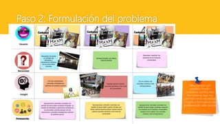 Paso 2: Formulación del problema
Para conocer con
precisión nuestro
problema usamos esta
herramienta que nos
permitió ver la necesidad,
insights y formulación de
problema de cada usuario
 
