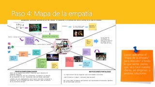 Paso 4: Mapa de la empatía
Luego aplicamos el
“mapa de la empatía”
para descubrir a fondo
lo que siente, piensa,
oye, ve y hace nuestro
cliente, así dirigirnos a
posibles soluciones
 