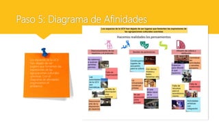 Paso 5: Diagrama de Afinidades
Los espacios de la UCV
han dejado de ser
lugares que fomenten las
expresiones de las
agrupaciones culturales
ucevistas. Con el
diagrama de afinidades
organizamos el
problema
 