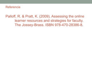 Referencia

Palloff, R. & Pratt, K. (2009). Assessing the online
learner resources and strategies for faculty.
The Jossey-Brass. ISBN 978-470-28386-8.

 