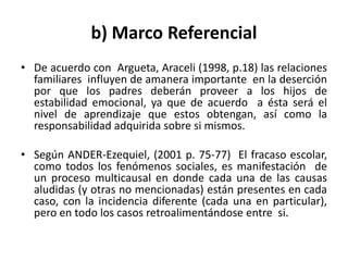 b) Marco Referencial
• De acuerdo con Argueta, Araceli (1998, p.18) las relaciones
familiares influyen de amanera importante en la deserción
por que los padres deberán proveer a los hijos de
estabilidad emocional, ya que de acuerdo a ésta será el
nivel de aprendizaje que estos obtengan, así como la
responsabilidad adquirida sobre si mismos.
• Según ANDER-Ezequiel, (2001 p. 75-77) El fracaso escolar,
como todos los fenómenos sociales, es manifestación de
un proceso multicausal en donde cada una de las causas
aludidas (y otras no mencionadas) están presentes en cada
caso, con la incidencia diferente (cada una en particular),
pero en todo los casos retroalimentándose entre si.
 