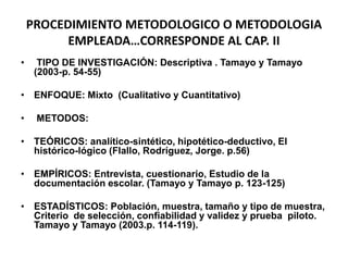 PROCEDIMIENTO METODOLOGICO O METODOLOGIA
EMPLEADA…CORRESPONDE AL CAP. II
• TIPO DE INVESTIGACIÓN: Descriptiva . Tamayo y Tamayo
(2003-p. 54-55)
• ENFOQUE: Mixto (Cualitativo y Cuantitativo)
• METODOS:
• TEÓRICOS: analítico-sintético, hipotético-deductivo, El
histórico-lógico (FIallo, Rodríguez, Jorge. p.56)
• EMPÍRICOS: Entrevista, cuestionario, Estudio de la
documentación escolar. (Tamayo y Tamayo p. 123-125)
• ESTADÍSTICOS: Población, muestra, tamaño y tipo de muestra,
Criterio de selección, confiabilidad y validez y prueba piloto.
Tamayo y Tamayo (2003.p. 114-119).
 