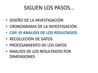 SIGUEN LOS PASOS…
• DISEÑO DE LA INVESTIGACIÓN
• CRONOGRAMA DE LA INVESTIGACIÓN
• CAP. III ANALISIS DE LOS RESULTADOS
• RECOLLECIÓN DE DATOS
• PROCESAMIENTO DE LOS DATOS
• ANALISIS DE LOS RESULTADOS POR
DIMENSIONES
 