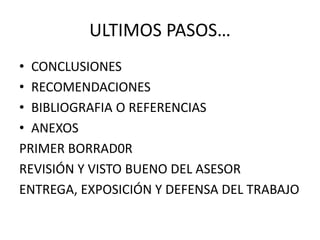 ULTIMOS PASOS…
• CONCLUSIONES
• RECOMENDACIONES
• BIBLIOGRAFIA O REFERENCIAS
• ANEXOS
PRIMER BORRAD0R
REVISIÓN Y VISTO BUENO DEL ASESOR
ENTREGA, EXPOSICIÓN Y DEFENSA DEL TRABAJO
 