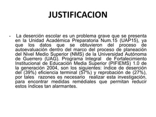 JUSTIFICACION
• La deserción escolar es un problema grave que se presenta
en la Unidad Académica Preparatoria Num.15 (UAP15), ya
que los datos que se obtuvieron del proceso de
autoevaluación dentro del marco del proceso de planeación
del Nivel Medio Superior (NMS) de la Universidad Autónoma
de Guerrero (UAG). Programa Integral de Fortalecimiento
Institucional de Educación Media Superior (PIFIEMS) 1.0 de
la generación 2004, son los siguientes: índice de deserción
del (39%) eficiencia terminal (57%) y reprobación de (27%),
por tales razones es necesario realizar esta investigación,
para encontrar medidas remédiales que permitan reducir
estos índices tan alarmantes.
 