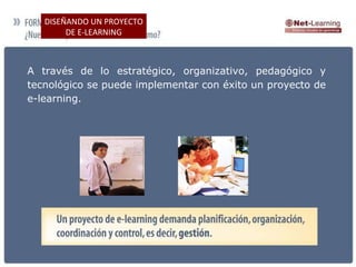 Pasos de un proyecto de e learning | PPT