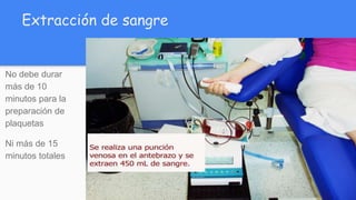 Extracción de sangre
No debe durar
más de 10
minutos para la
preparación de
plaquetas
Ni más de 15
minutos totales
 
