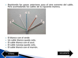    Repitiendo los pasos anteriores para el otro extremo del cable.
    Pero acomodando los cables de la siguiente manera.




   El blanco con el verde
   Un cable blanco queda solo.
   El cable blanco con el azul.
   El cable naranja queda solo.
   El cable blanco con el marrón.


    ATRAS                                            SIGUIENTE
 