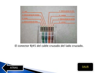 El conector RJ45 del cable cruzado del lado cruzado.




ATRAS                                                SALIR
 