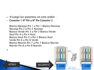    4°Luego los ponemos en este orden :
   Conector 1 Nº Pin a Nº Pin Conector 2

    Blanco/Naranja Pin 1 a Pin 1 Blanco/Naranja
    Naranja Pin 2 a Pin 2 Naranja
    Blanco/Verde Pin 3 a Pin 3 Blanco/Verde
    Azul Pin 4 a Pin 4 Azul
    Blanco/Azul Pin 5 a Pin 5 Blanco/Azul
    Verde Pin 6 a Pin 6 Verde
    Blanco/Marrón Pin 7 a Pin 7 Blanco/Marrón
    Marrón Pin 8 a Pin 8 Marrón





    ATRAS                   SIGUIENTE
 