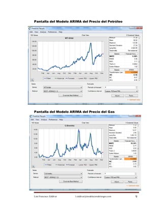 Pantalla del Modelo ARIMA del Precio del Petróleo




Pantalla del Modelo ARIMA del Precio del Gas




Luis Francisco Zaldívar   l.zaldivar@modelacionderiesgos.com   9
 