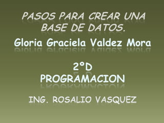 Pasos para crear una base de datos. Gloria Graciela Valdez Mora 2ºD PROGRAMACION ING. ROSALIO VASQUEZ  