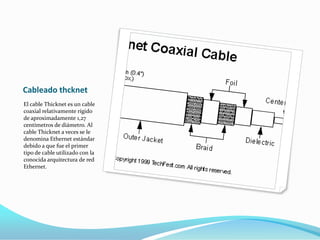 Cableado thcknetEl cable Thicknet es un cable coaxial relativamente rígido de aproximadamente 1,27 centímetros de diámetro. Al cable Thicknet a veces se le denomina Ethernet estándar debido a que fue el primer tipo de cable utilizado con la conocida arquitectura de red Ethernet.