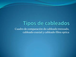 Tipos de cableadosCuadro de comparación de cableado trenzado, cableado coaxial y cableado fibra optica