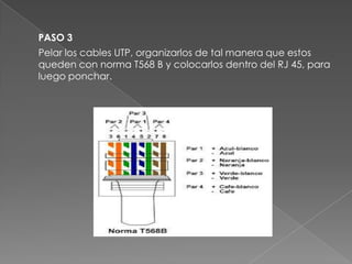 PASO 3
Pelar los cables UTP, organizarlos de tal manera que estos
queden con norma T568 B y colocarlos dentro del RJ 45, para
luego ponchar.
 