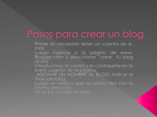 Pasos para crear un blog