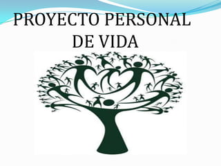 PROYECTO PERSONAL
DE VIDA

 