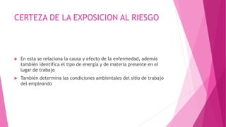 CERTEZA DE LA EXPOSICION AL RIESGO 
 En esta se relaciona la causa y efecto de la enfermedad, además 
también identifica el tipo de energía y de materia presente en el 
lugar de trabajo 
 También determina las condiciones ambientales del sitio de trabajo 
del empleando 
 